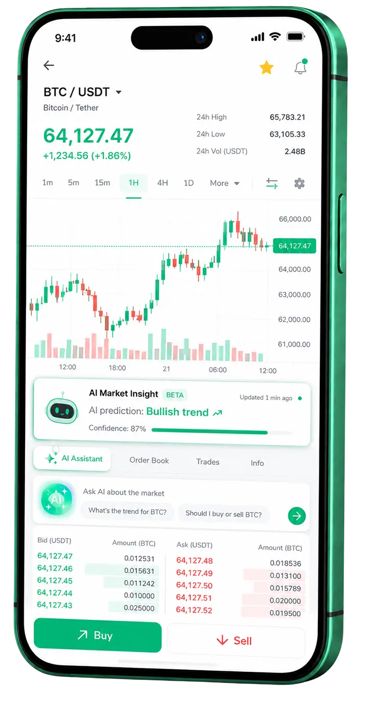 Futuris Bitporta β mobile platform Futuris Bitporta mobile trading screen